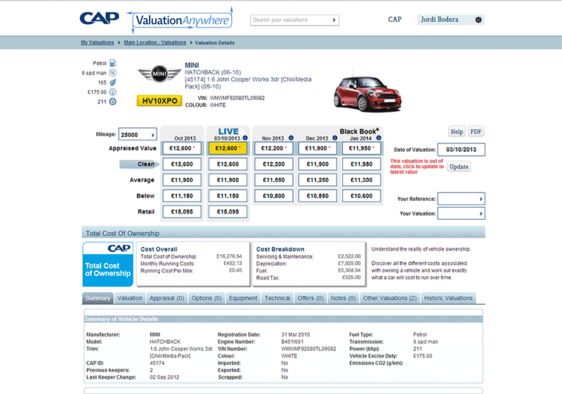 Total Cost of Ownership tool in Valuation Anywhere